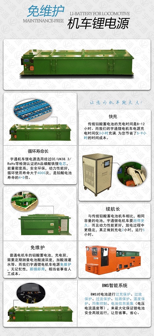 礦用鋰電池電機(jī)車(chē)