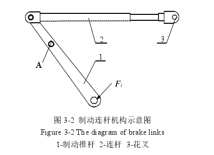 電機車